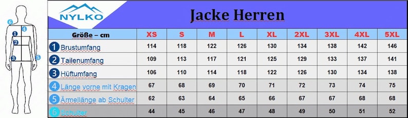 May include: A size chart for jackets, with measurements in centimeters. The chart includes chest, waist, hip, front length, sleeve length, and shoulder measurements for sizes XS to 5XL. The text "Jacke Herren" is at the top.