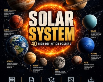 Solar System Posters Bundle 40 High Definition Astronomy Prints Planet Wall Art Educational Space Decor Printable Digital Download