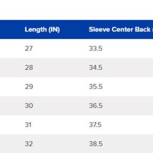 Sizing