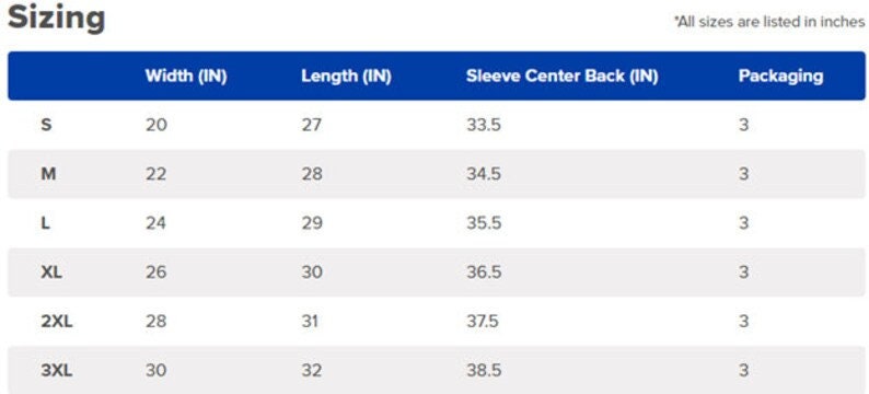 Sizing