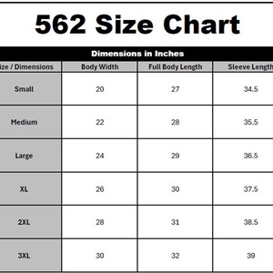 Sizing