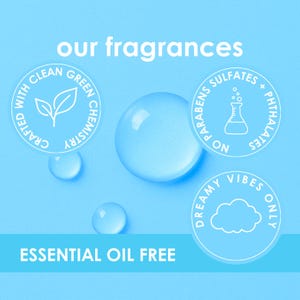 May include: A light blue graphic with the text "our fragrances" and three circular icons. The icons read "Crafted with Clean Green Chemistry", "No Parabens Sulfates + Phthalates", and "Dreamy Vibes Only". The text "Essential Oil Free" is at the bottom.