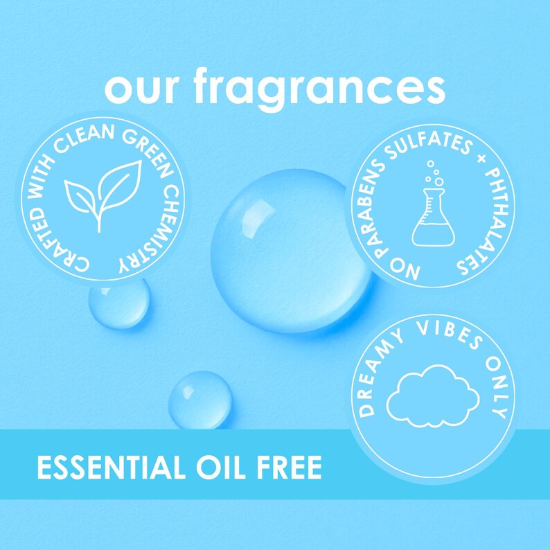 May include: A light blue graphic with the text "our fragrances" and three circular icons. The icons read "Crafted with Clean Green Chemistry", "No Parabens Sulfates + Phthalates", and "Dreamy Vibes Only". The text "Essential Oil Free" is at the bottom.