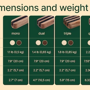 a comparison of the dimensions and weight of various wooden objects, such as a wooden block, a wooden block with a hole, a wooden block with a hole and a wooden block with a hole and a wooden block with a hole.