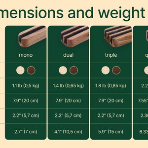 a comparison of the dimensions and weight of various wooden objects, such as a wooden block, a wooden block with a hole, a wooden block with a hole and a wooden block with a hole and a wooden block with a hole.