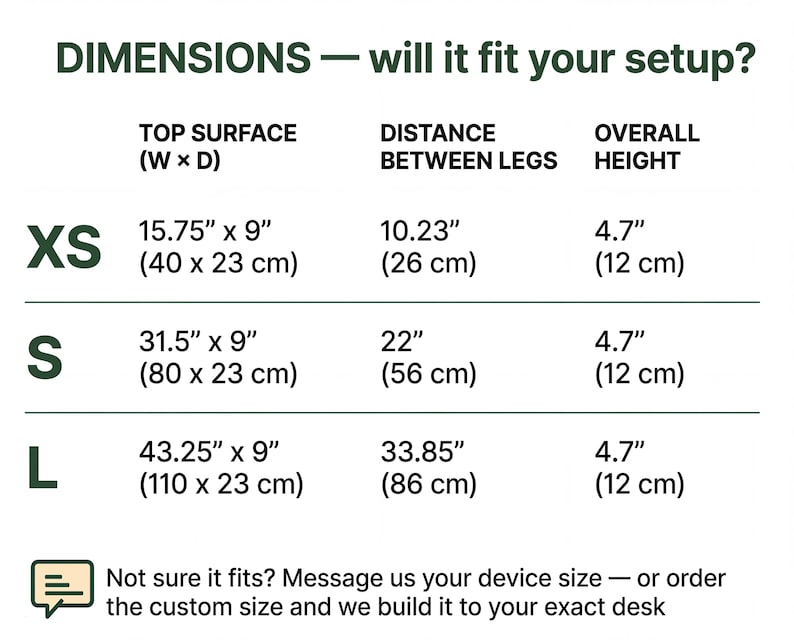 The image is a table with dimensions listed for various desk sizes, and it asks whether the provided desk will fit the given desk size.