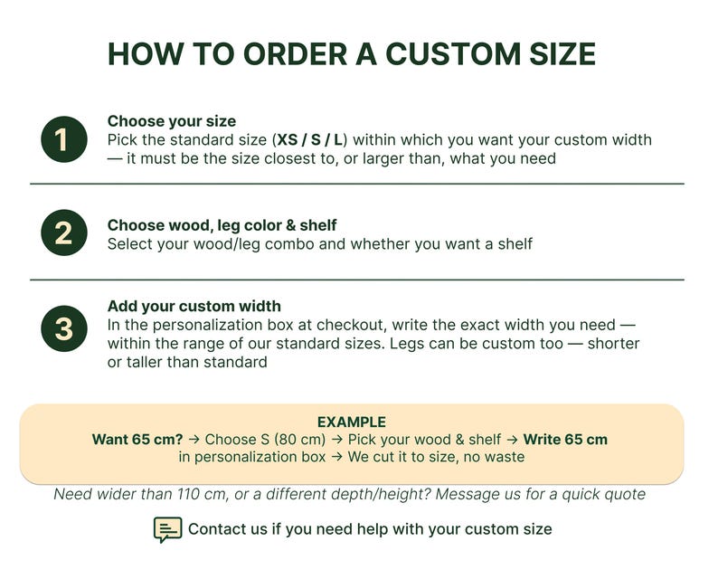 The image is a step-by-step guide on how to order a custom size, providing instructions on choosing the standard size, selecting the wood/leg combo, and adding the custom width. It also includes an example of how to order a custom size of wood and shelf, with a maximum width of 65 cm.