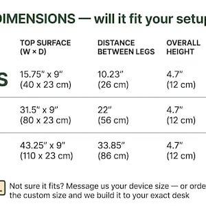 The image is a table with dimensions listed for various desk sizes, and it asks whether the provided desk will fit the given desk size.