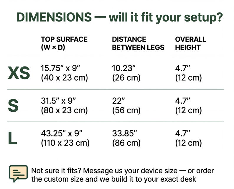 The image is a table with dimensions listed for various desk sizes, and it asks whether the provided desk will fit the given desk size.