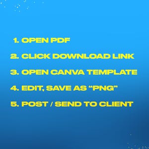 May include: A blue background with yellow text detailing a five-step process. The steps are: open PDF, click download link, open Canva template, edit and save as PNG, and post or send to client.