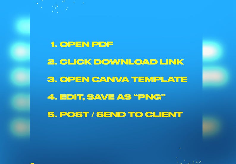 May include: A blue background with yellow text detailing a five-step process. The steps are: open PDF, click download link, open Canva template, edit and save as PNG, and post or send to client.