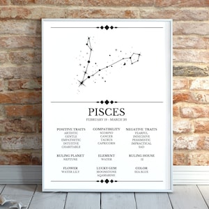 Pisces Zodiac Print, Pisces Printable, Zodiac Gift, Zodiac Wall Decor, Zodiac Art, Pisces Zodiac Explained, Astrology Digital Print