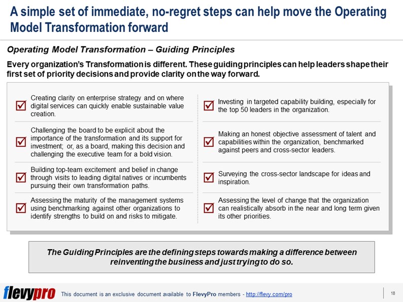 Business Framework: Digital Transformation Operating Model ...