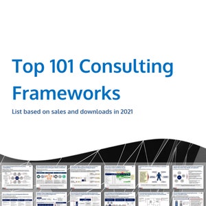 Business Framework: Top 101 Management Consulting Frameworks