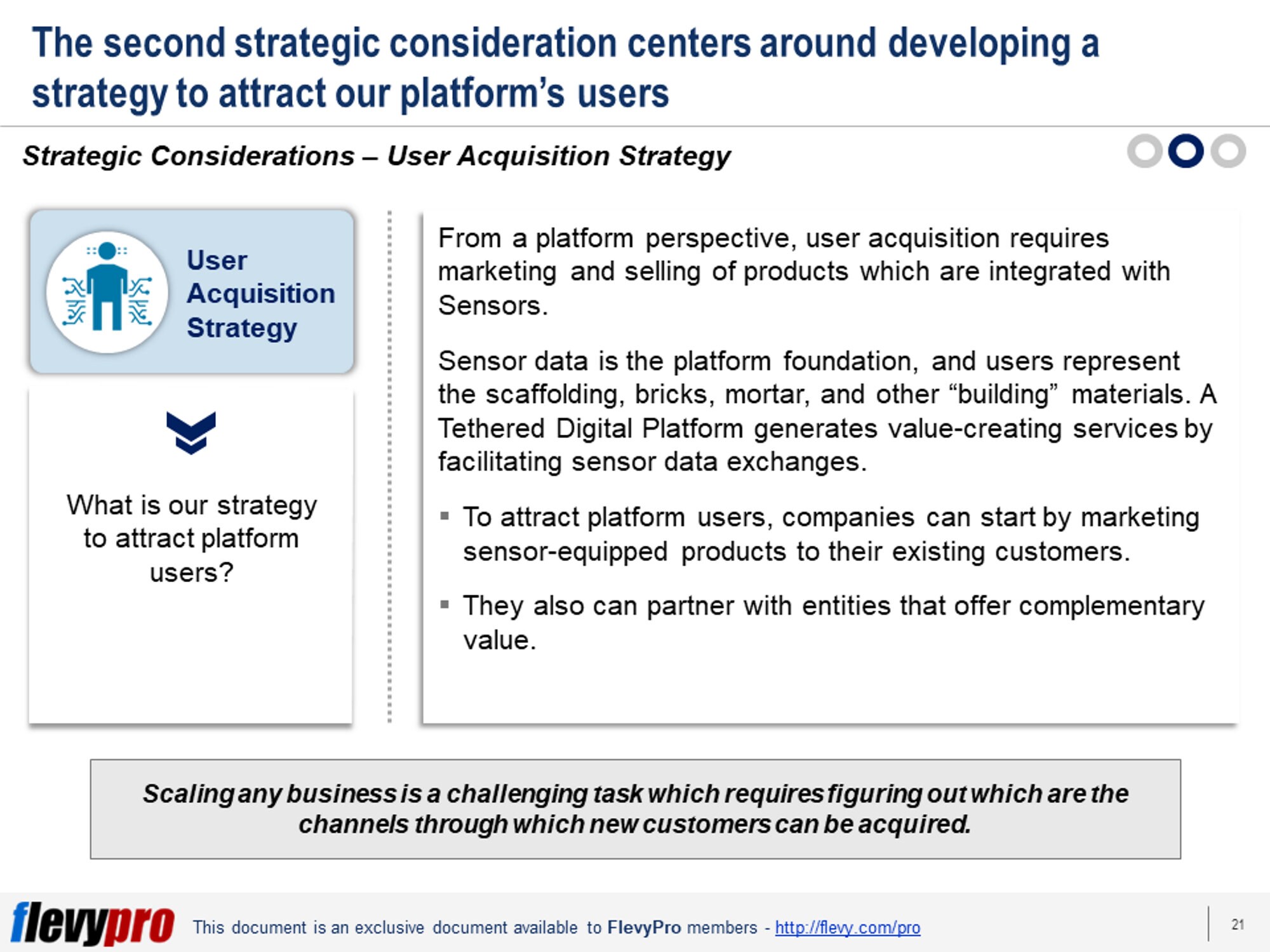 Business Framework Digital Platform Strategy Etsy