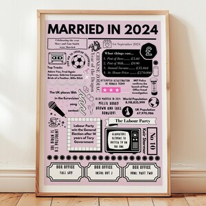 Gepersonaliseerde cadeaus 1e huwelijksverjaardag, papieren huwelijksjubileumcadeaus, getrouwd in 2024 Afdrukken, huwelijkscadeau 2024, éénjarig jubileum