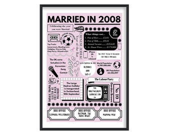 Married in 2008 Print, 16th Wedding Anniversary Gift, Married in 2008 Poster, Wax Wedding Anniversary Present, Wax Wedding Anniversary Gift