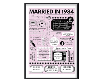 Verheiratet im Jahr 1984 Print, 40. Hochzeitstag Geschenk, Verheiratet im Jahr 1984 Poster, Rubin Hochzeitstag, Verheiratet im Jahr 1984 Geschenk, Rubin Hochzeit