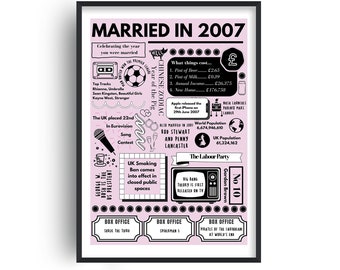 Impression Mariés en 2007, cadeau d'anniversaire de mariage 18e, affiche Mariés en 2007, anniversaire de mariage en porcelaine, affiche d'étape importante
