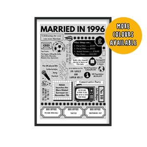 Impresión de "Casados en 1996", regalo del 29.º aniversario de bodas, póster de "Casados en 1996", aniversario de bodas de 1996