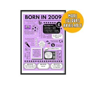 Regalo de cumpleaños número 16 para ella / Regalo de cumpleaños número 16 para esposa / Regalo de cumpleaños número 16 para hija / Póster de nacido en 2009 / Regalo de cumpleaños número 16