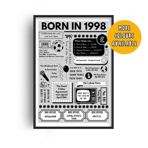 Stampa "Nati nel 1998", regalo per il 27° compleanno, poster "Nati nel 1998", regalo per il 27° compleanno, 27 anni, regalo per il compleanno del 1998, stampa del 1998