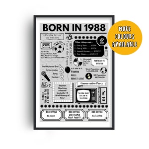 Stampa "Nati nel 1988", regalo per il 37° compleanno, poster "Nati nel 1988", regalo per il 37° compleanno, 37 anni, regalo per il compleanno del 1988, stampa del 1988, regalo del 1988