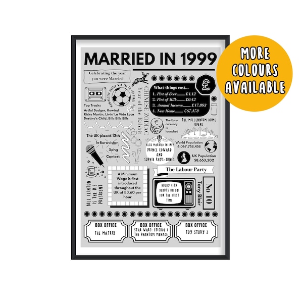 Married in 1999 Print, 25th Wedding Anniversary Gifts, Silver Wedding Anniversary Gift, 25th Wedding Anniversary Gifts for Parents, 25 Years