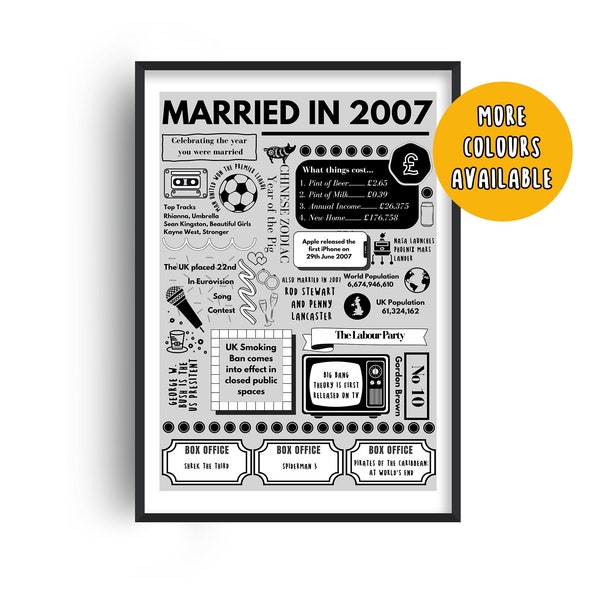 Married in 2007 Print, 17th Wedding Anniversary Gift, Married in 2007 Poster, Furniture Wedding Anniversary Present, Furniture Wedding Gifts