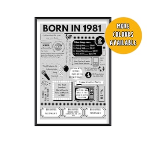 Geboren 1981 Druck, 44.Geburtstag Geschenk, 1981 geboren Poster, 44.Geburtstag Geschenk, 44 Jahre alt, 1981 Geburtstag Geschenk, 1981 Druck, 1981 Geschenk