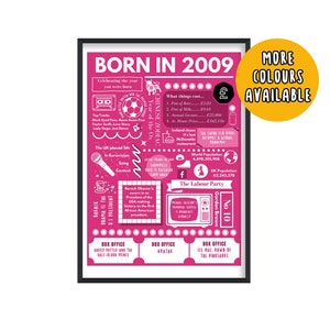 2009 16. Geburtstag Fakt Poster | Geschenk zum 16.Geburtstag | Geburtstag 2009 Poster | Geschenk zum 16.Geburtstag | 16 Jahre alt | Geburtstag Zeitung 2009