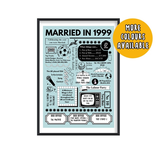 25th Wedding Anniversary Gift for Husband | Married in 1999 Print | 25th Wedding Anniversary Gift for Him | Silver Wedding Anniversary Gifts