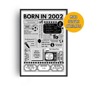 Stampa "Nati nel 2002", regalo per il 23° compleanno, poster "Nati nel 2002", regalo per il 23° compleanno, 23 anni, regalo di compleanno 2002, regalo per il 23° compleanno