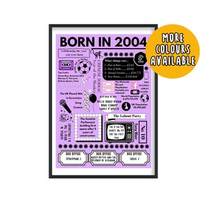 Regalo de cumpleaños número 21 para ella / Regalo de cumpleaños número 21 para esposa / Regalo de cumpleaños número 21 para hija / Póster de nacido en 2004 / Regalo de cumpleaños número 21