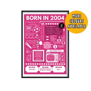 Affiche du 21e anniversaire 2004 | Cadeau 21e anniversaire | Né en 2004 Poster | Cadeau pour 21 ans | 21 ans | Journal d'anniversaire 2004