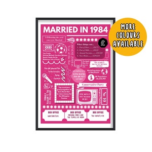 Cadeau 41e huwelijksverjaardag 1984, poster getrouwd in 1984, huwelijksverjaardag land, 41e huwelijksverjaardag, huwelijkscadeaus 1984