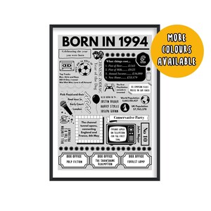 Stampa "Nati nel 1994", regalo per il 31° compleanno, poster "Nati nel 1994", regalo per il 31° compleanno, 31 anni, regalo per il compleanno del 1994, stampa del 1994, regali per il 31° compleanno