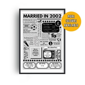 Impresión de "Casados en 2002", regalo para el 23.º aniversario de bodas, póster de "Casados en 2002", aniversario de bodas plateado, regalo de "Casados en 2002"