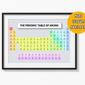 Periodensystem des Wanderns, Wanderdruck, Wanderposter, Geschenk für Wanderer, Wandergeschenk, Wandergeschenk, Wanderdruck, Wandergeschenke, Wanderungen