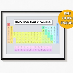 Periodic Table of Climbing, Climbing Print, Climbing Poster, Gift for Climbers, Rock Climbing Gift, Rock Climbing Print, Hiking Print