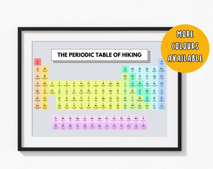 Periodic Table of Hiking, Hiking Print, Hiking Poster, Gift for Hikers, Hikers Gift, Hiking Gift, Walking Print, Walking Gifts, Rambling