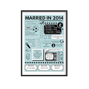 Getrouwd in 2014 print, 11e huwelijksverjaardag cadeau, getrouwd in 2014 poster, stalen huwelijksverjaardag, getrouwd in 2014 cadeau, 2014 poster