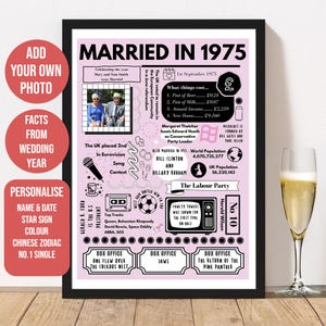 Regalo del 50.° aniversario de bodas para ella / Regalo del 50.° aniversario de bodas para mamá / Póster de casados en 1975 / Regalos del aniversario de bodas de oro