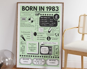 42nd Birthday Gift Shirt For Men - Vintage 1983 Original Parts Design, Customizable T-Shirt
