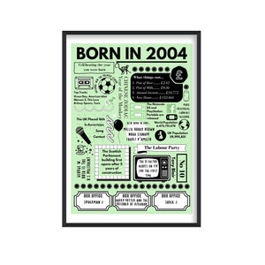Impression née en 2004, cadeau d'anniversaire de 21 ans, affiche née en 2004, cadeau d'anniversaire de naissance de 21 ans, 21 ans, cadeau d'anniversaire de naissance de 2004, impression de né en 2004, cadeau de 2004