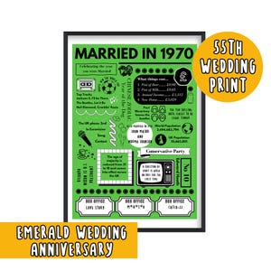 55e Emerald Wedding Anniversary Gift, Getrouwd in 1970 Print, Emerald Wedding Anniversary Present, 55e huwelijksverjaardag, 40 jaar 1970