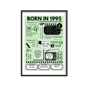 Stampa "Nati nel 1995", regalo per il 30° compleanno, poster "Nati nel 1995", regalo per il 30° compleanno, 30 anni, regalo per il compleanno del 1995, stampa del 1995, regali per il 30° compleanno
