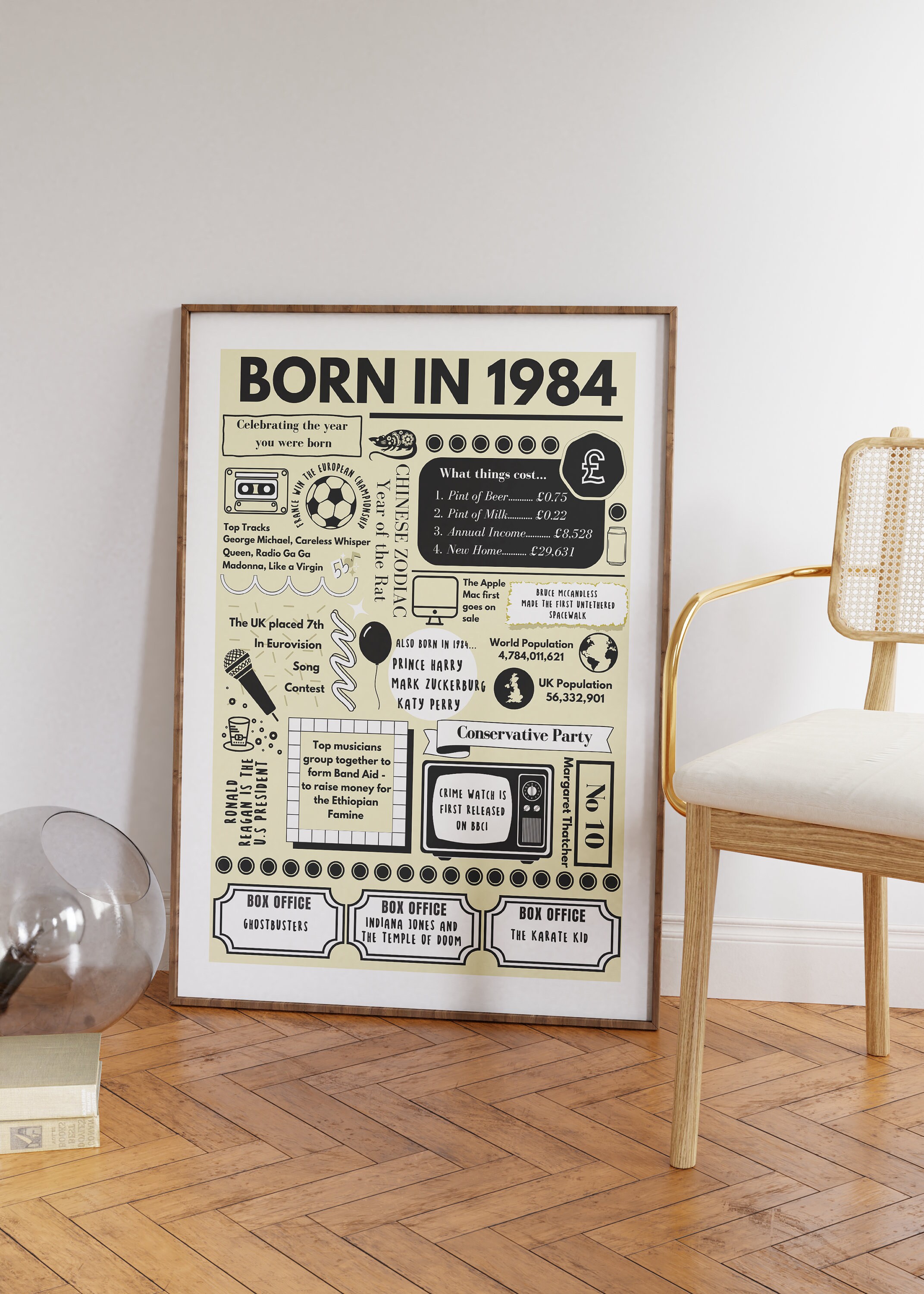 Born in 1984 Print, 40th Birthday Gift, Born in 1984 Poster, 40th