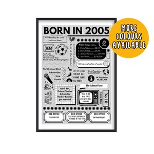 Nascido em 2005 Impressão, Presente de 20º aniversário, Pôster de Nascido em 2005, Presente de 20º aniversário, 20 anos, Presente de aniversário de 2005, Impressão de 2005, Presente de 2005