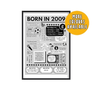 Póster de "Nacido en 2009", regalo para el 16.º cumpleaños, póster de "Nacido en 2009", regalo para el 16.º cumpleaños, 16 años, regalo de cumpleaños de 2009, póster de 2009, regalos para el 16.º cumpleaños